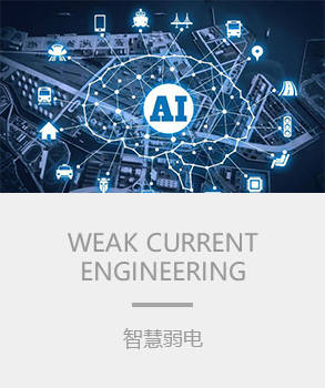 智能樓宇，樓宇自控係統